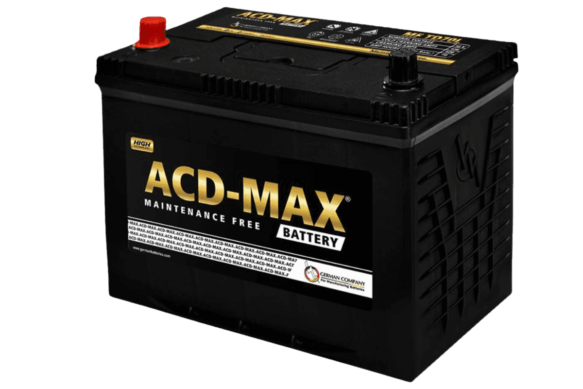 ACD-MAX